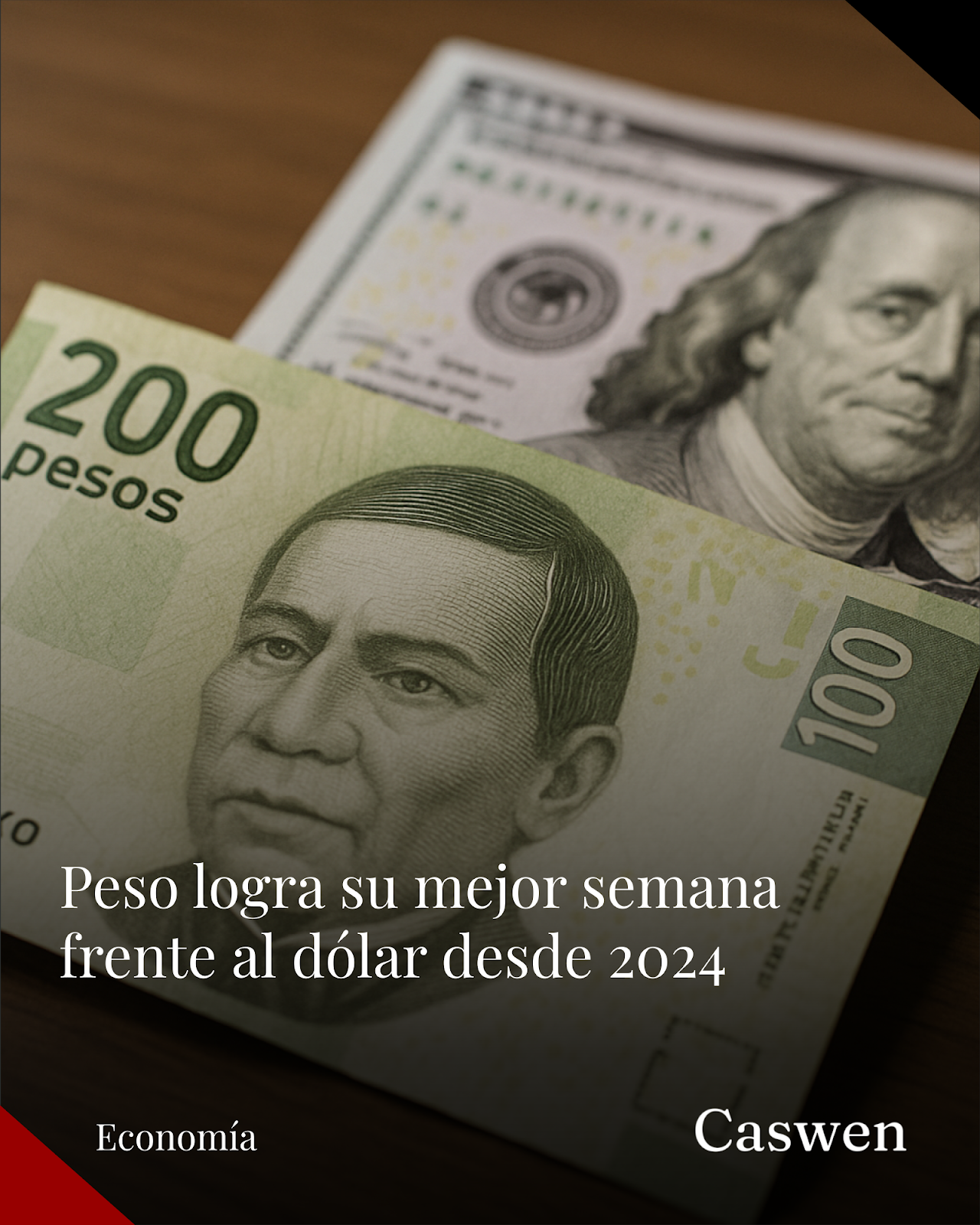 Peso alcanza su mejor semana frente al dólar impulsado por tregua en Medio Oriente e inflación en EU
