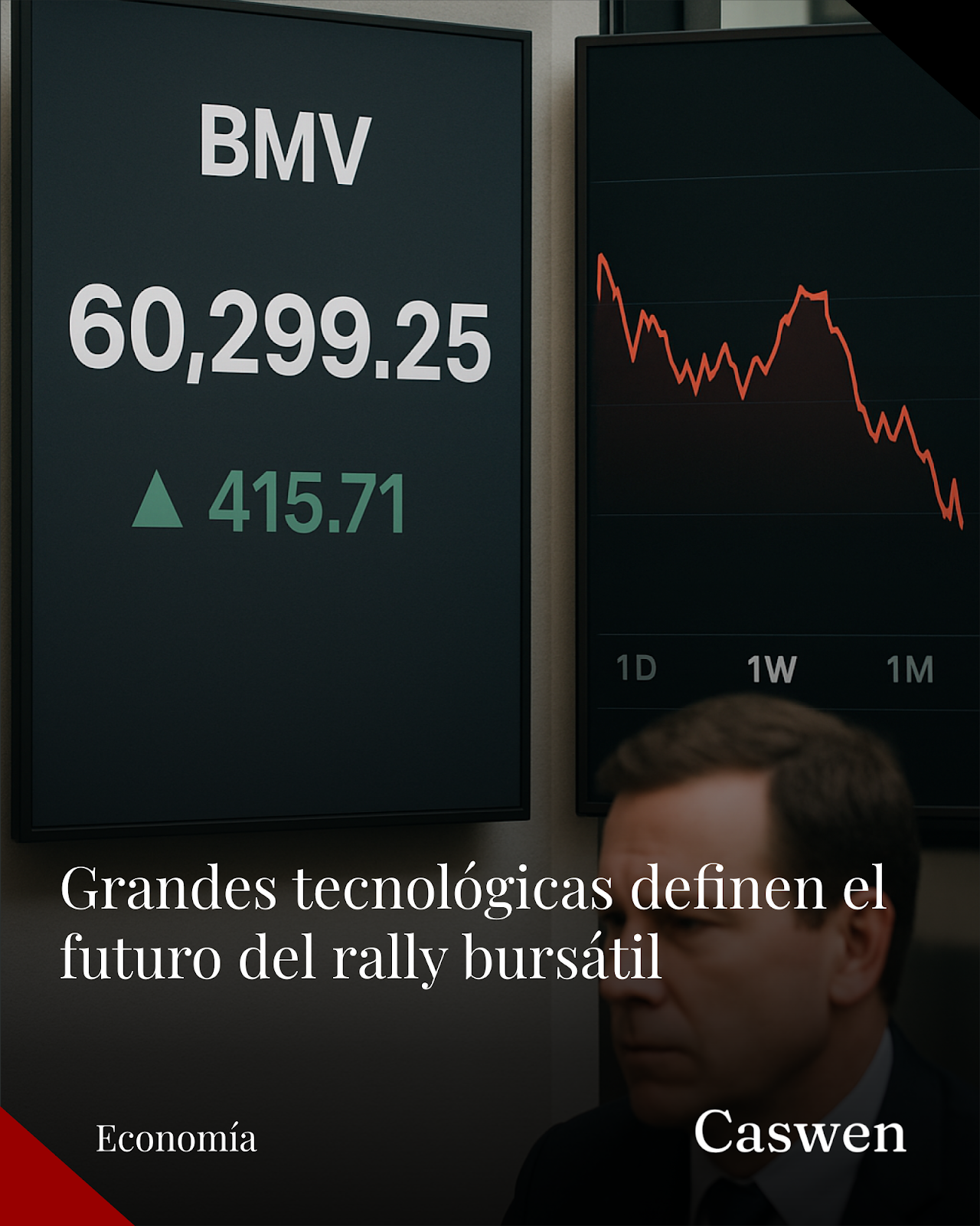 Resultados de grandes tecnológicas pondrán a prueba el rally bursátil