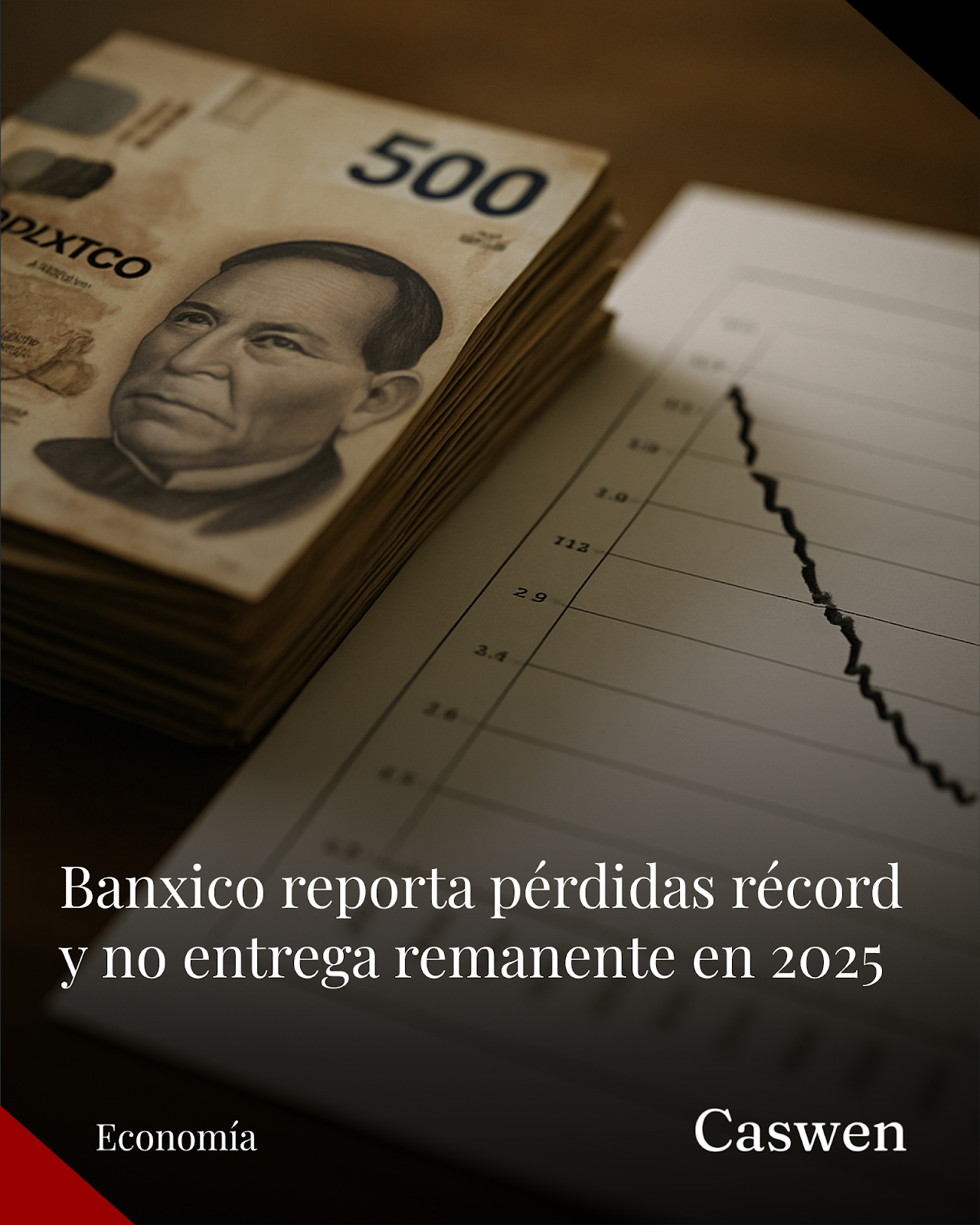 Banxico reporta pérdidas récord en 2025 y no entrega remanente al gobierno